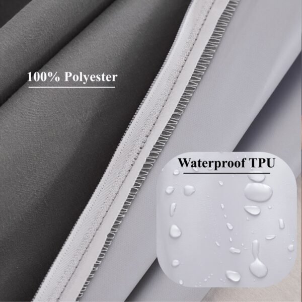 1pc 6-Sided Full Mattress Protector with Zipper, Deep Pocket Fitted Sheet Protector, Multiple Sizes Suitable for Single Bed/Double Bed - Image 2